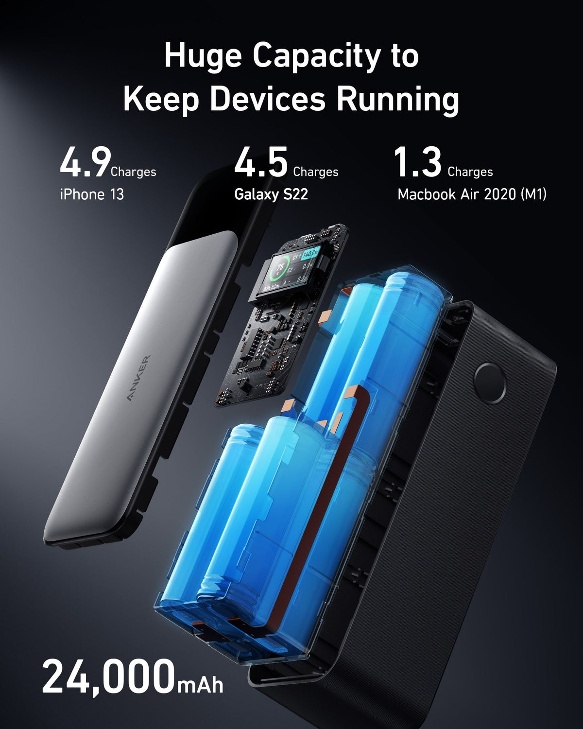 Внешний аккумулятор Anker 737 (PowerCore 24K)