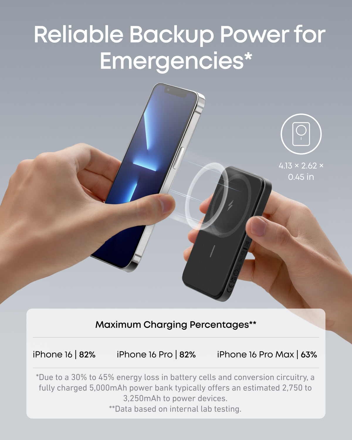 Anker <b>621</b> Batería magnética (MagGo)