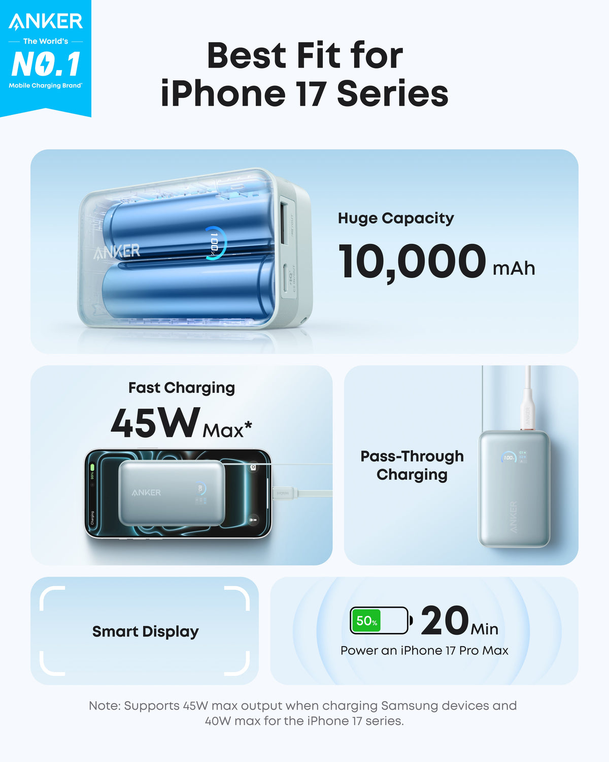 Внешний аккумулятор Anker Nano (10K, 45W, со встроенным выдвижным кабелем USB-C)