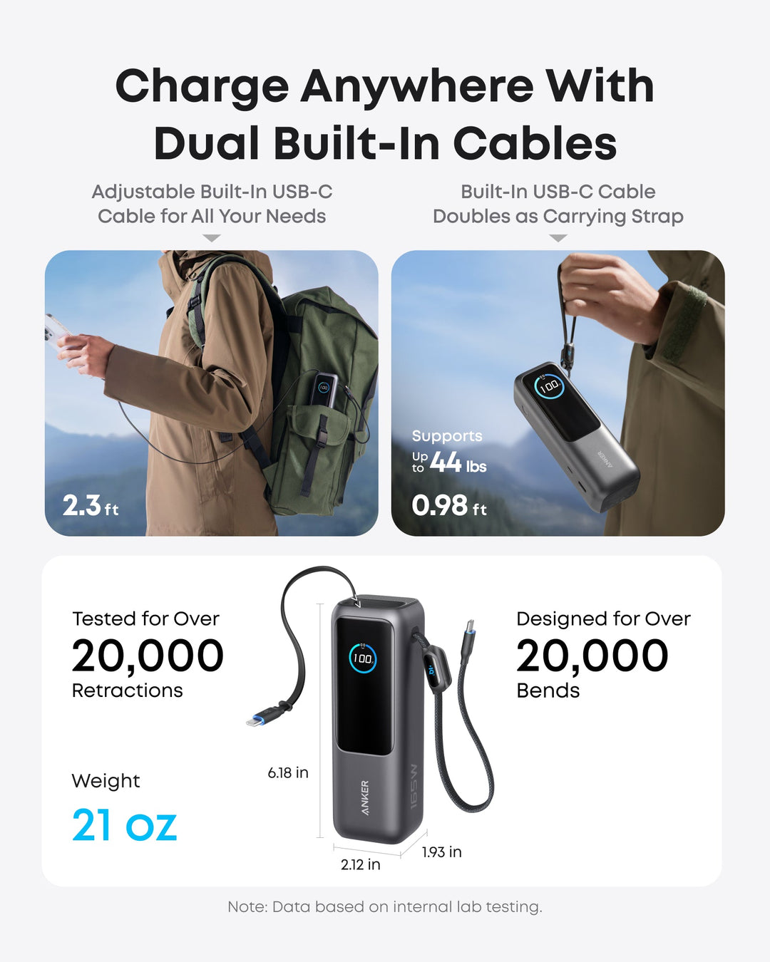 Anker Laptop Power Bank (25K, 165W, Built-In and Retractable Cables)