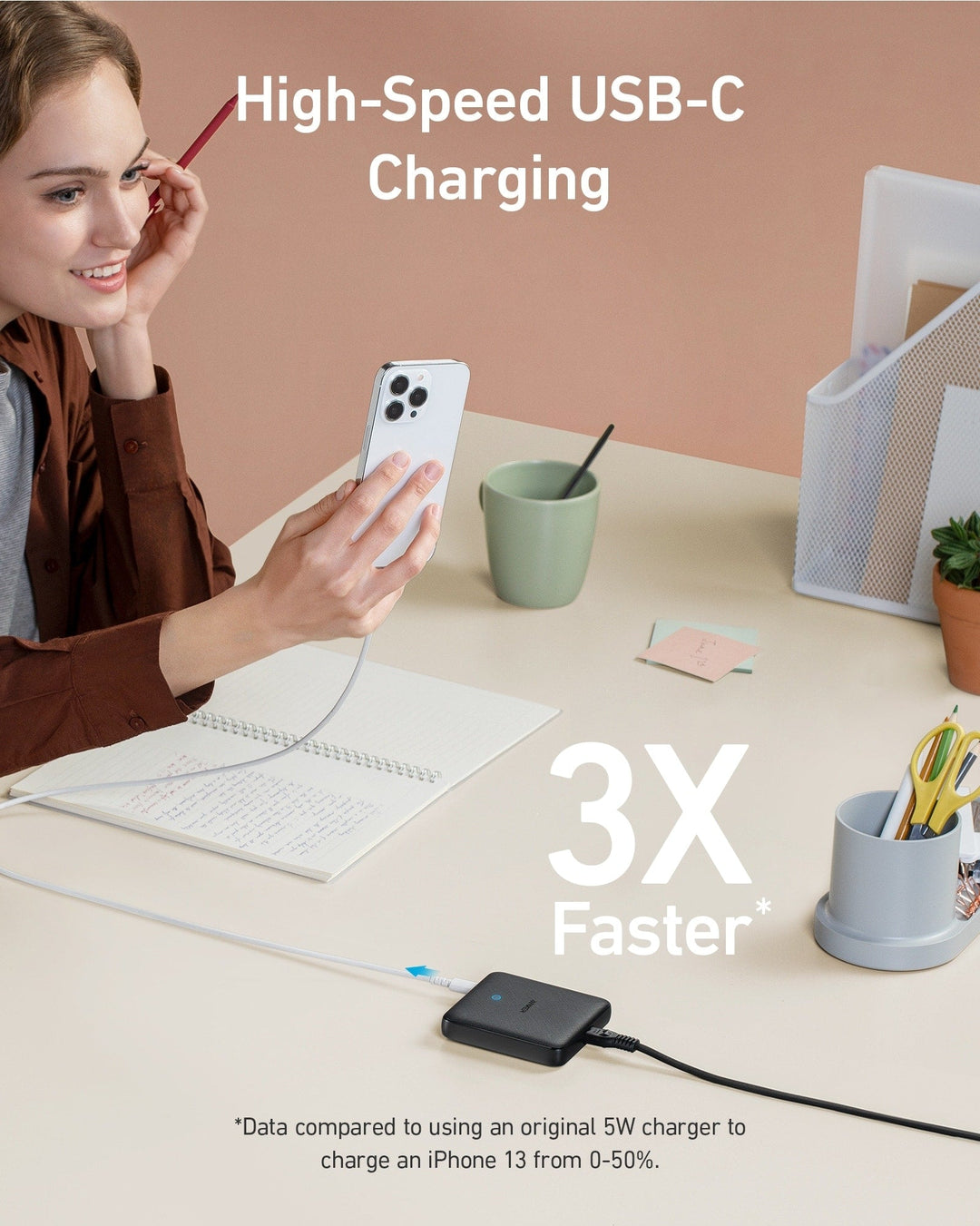 Anker <b>543</b> Зарядное устройство (65W II)