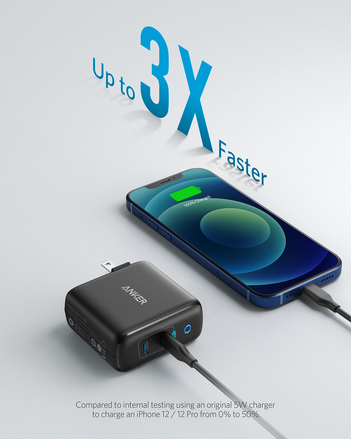 Anker <b>324</b> Cargador (40W)