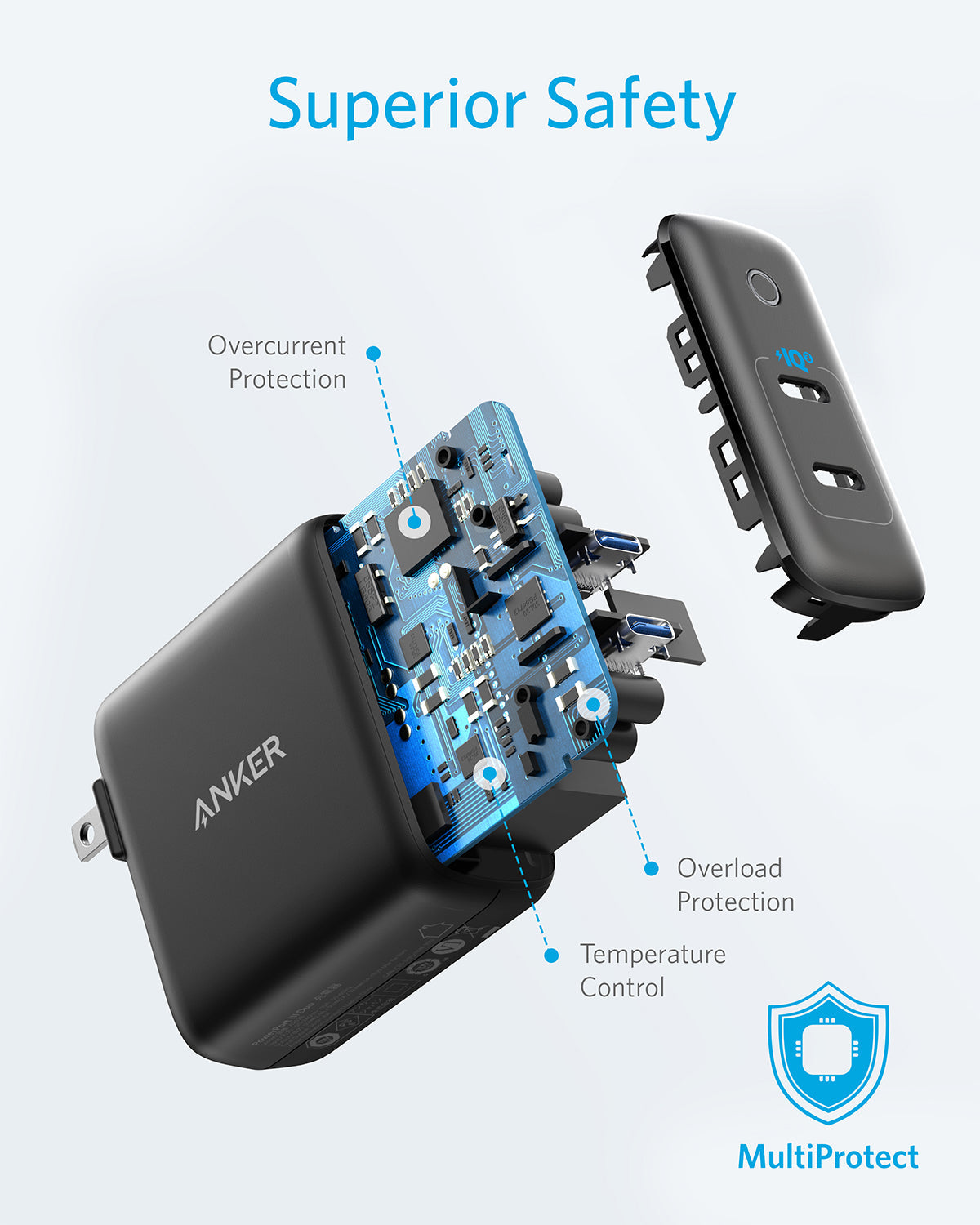 Anker <b>324</b> Cargador (40W)