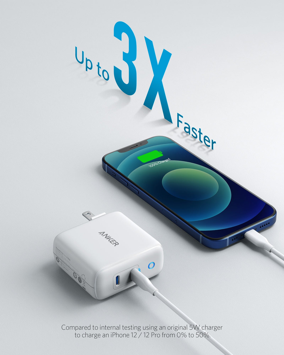 Anker <b>324</b> Cargador (40W)