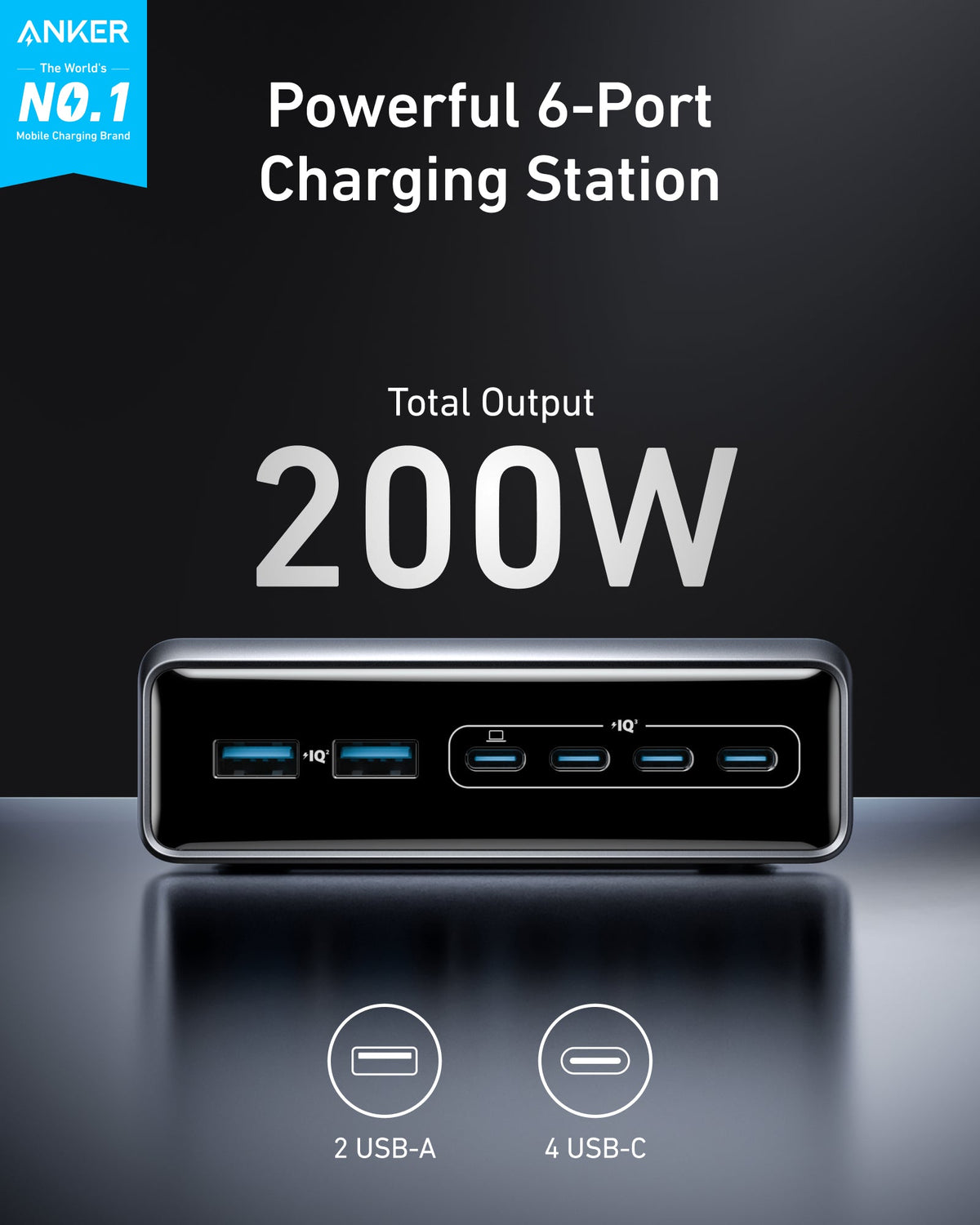 Зарядное устройство Anker Prime (200 Вт, 6 портов, GaN)