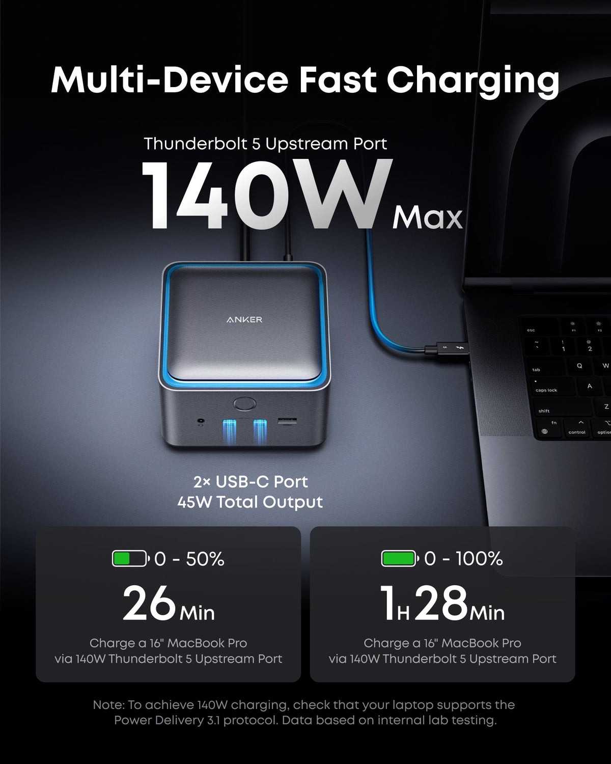 Estación de acoplamiento Anker Prime TB5 (14 en 1, 8K, Thunderbolt 5)