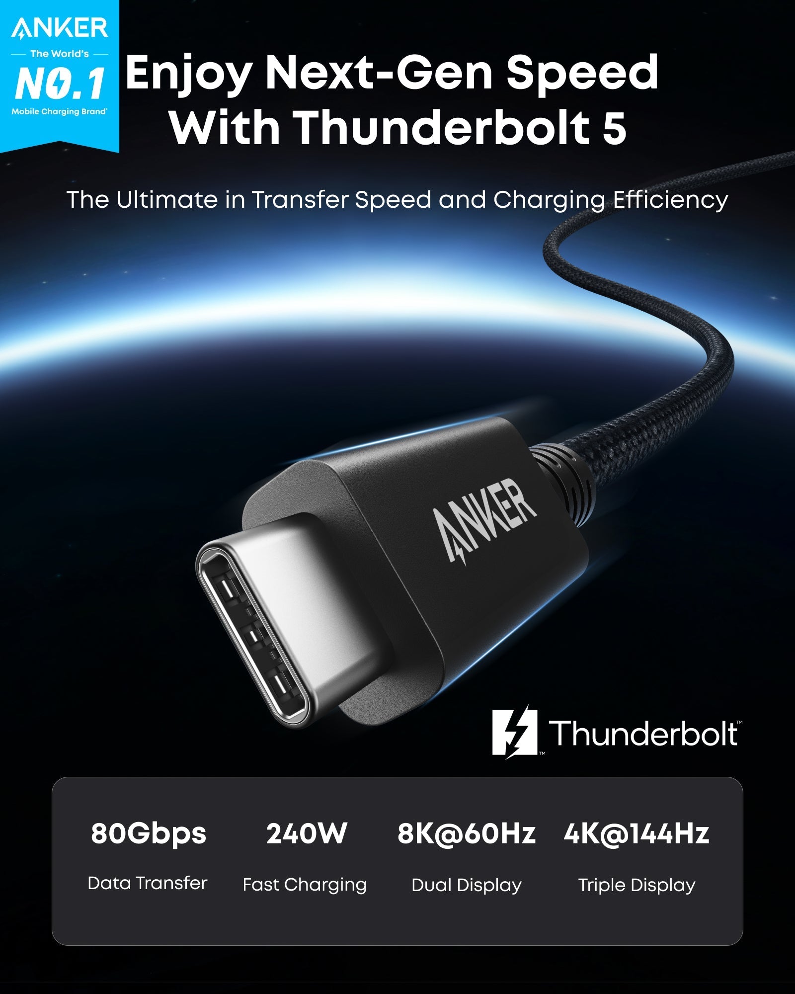 Кабель Anker Prime Thunderbolt 5 (1 м/0,5 м, 80 Гбит/с, 240 Вт)