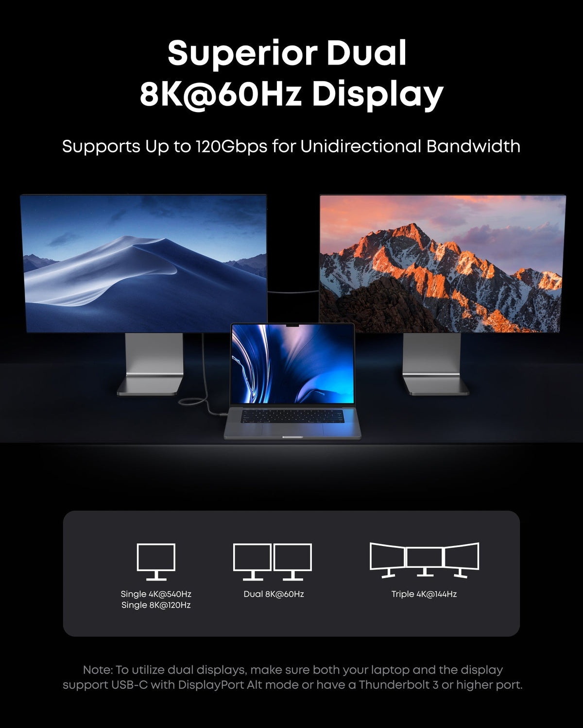 Кабель Anker Prime Thunderbolt 5 (1 м/0,5 м, 80 Гбит/с, 240 Вт)