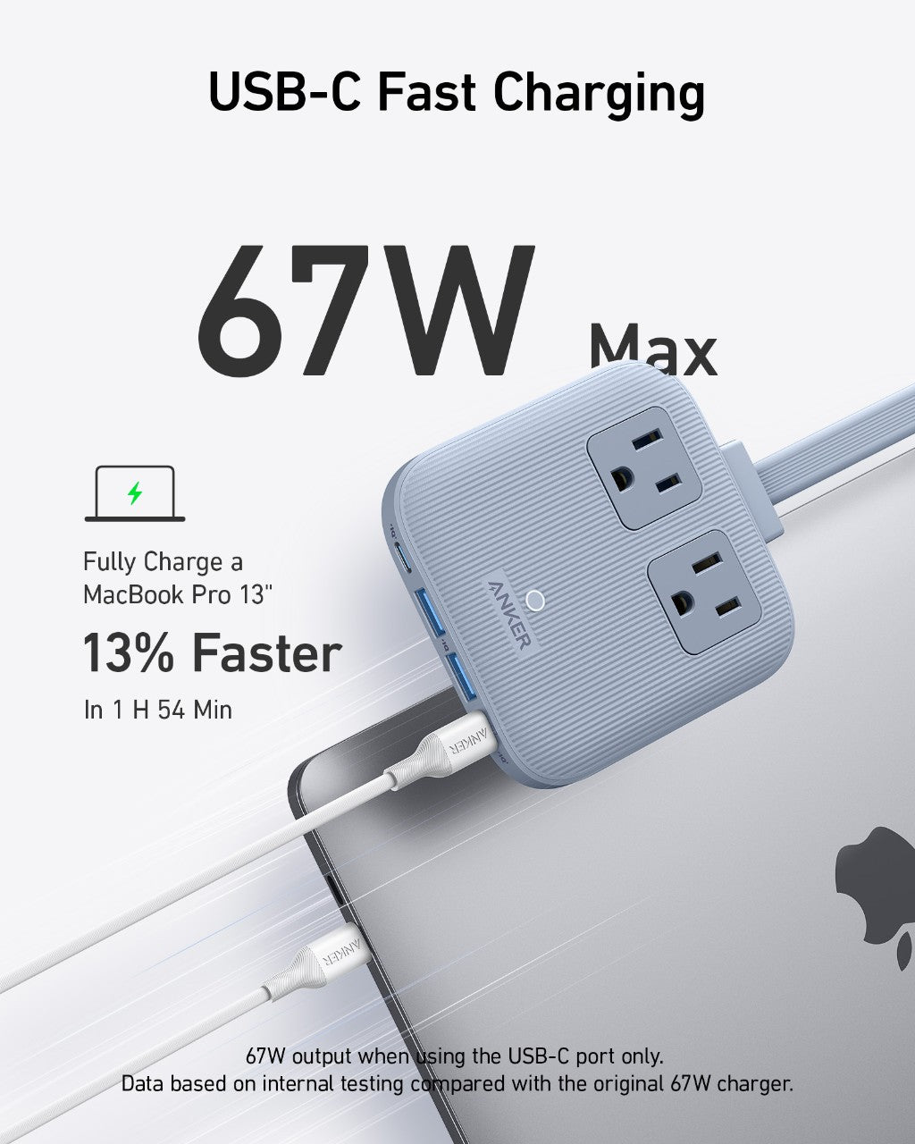 Estación de Carga Anker Nano (6 en 1, 67 W)