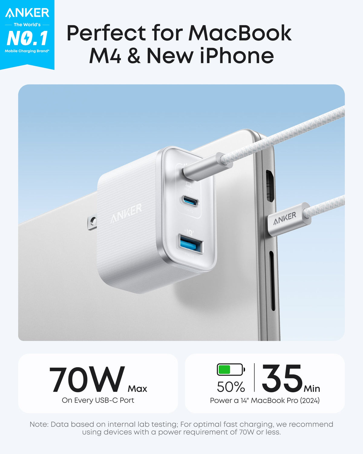 Зарядное устройство Anker Nano (70 Вт, 3 порта)