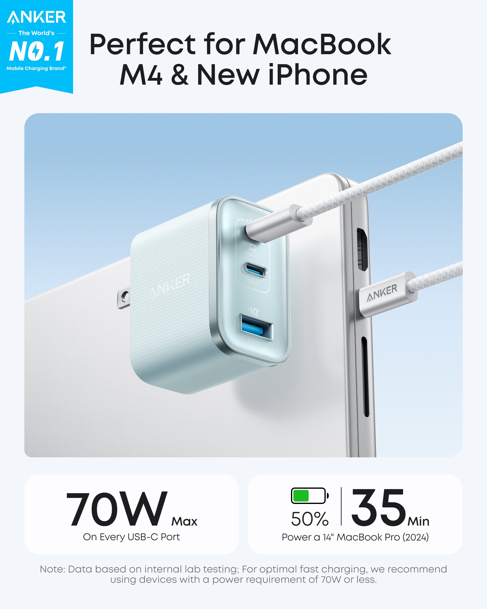 Зарядное устройство Anker Nano (70 Вт, 3 порта)