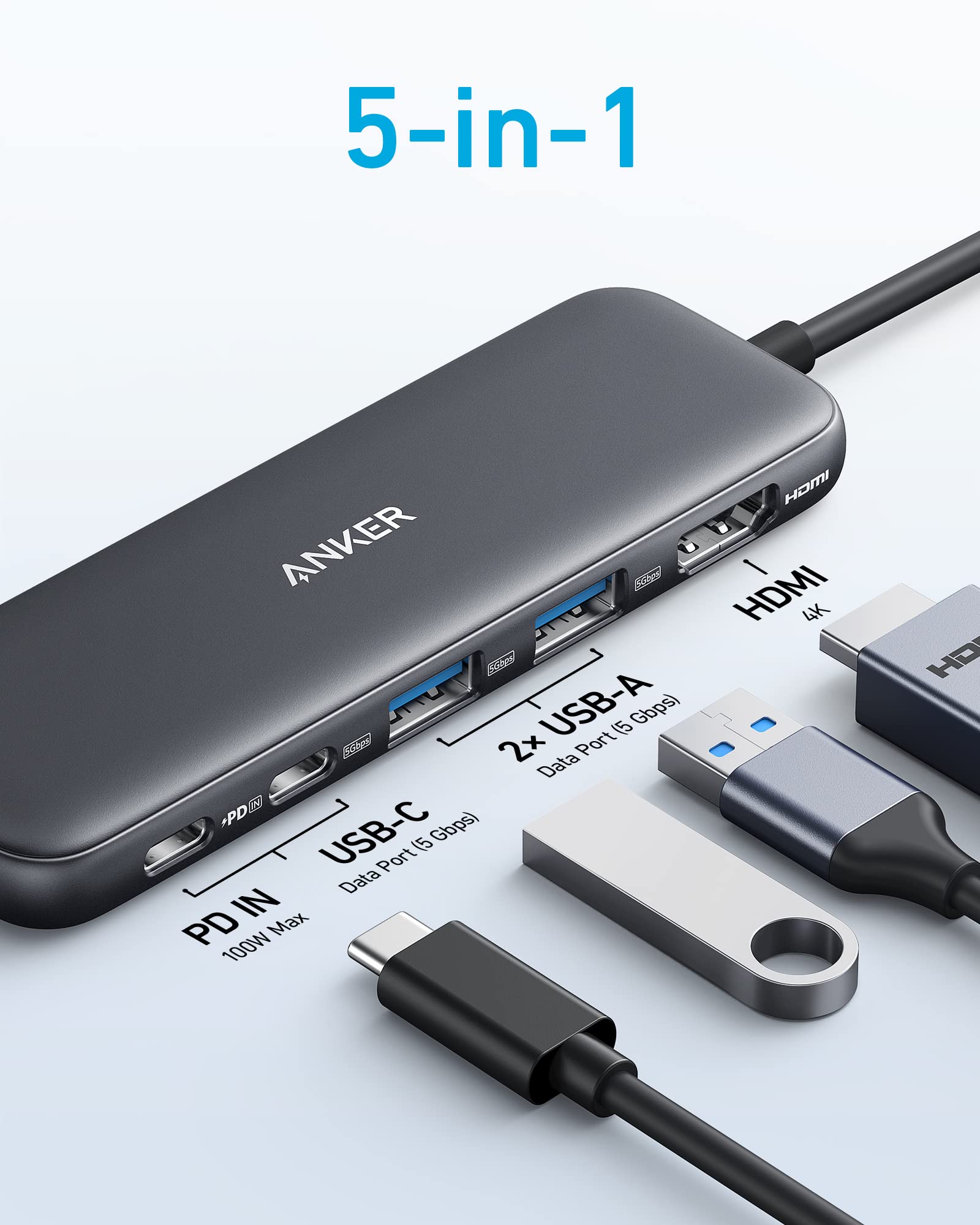 Concentrador USB-C Anker <b>332</b> reacondicionado (5 en 1)