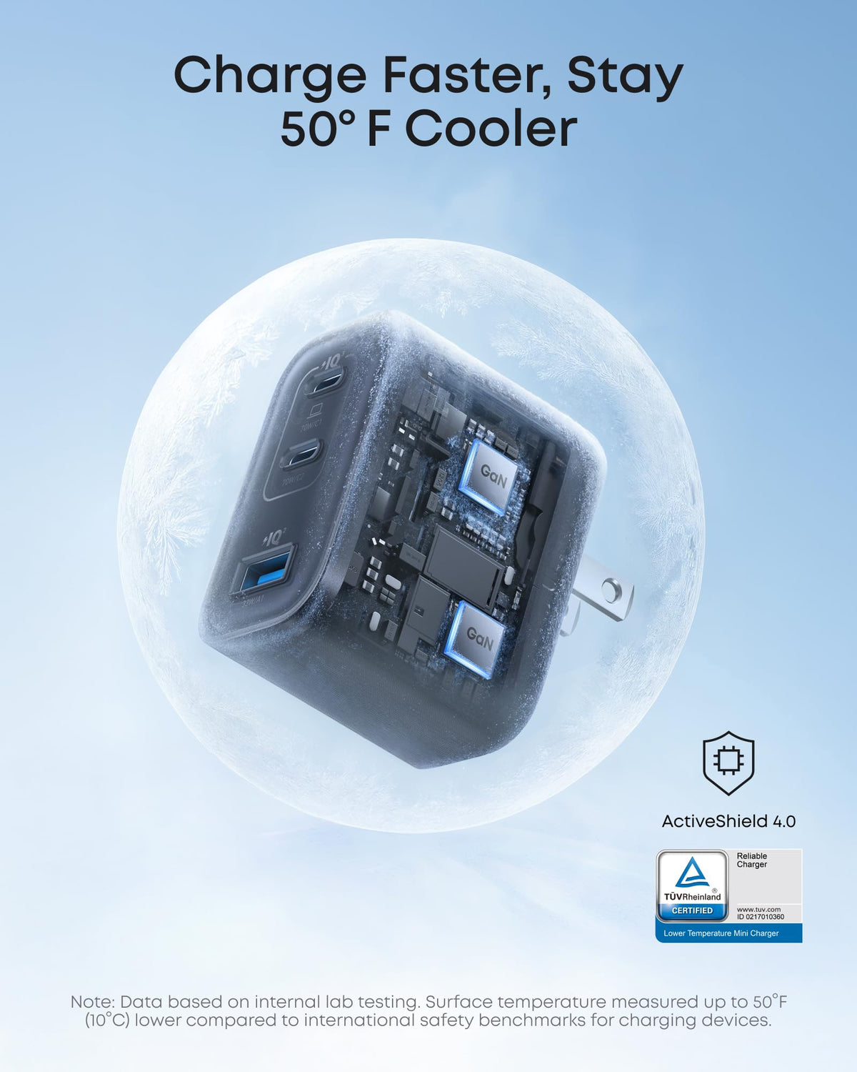 Зарядное устройство Anker Nano (70 Вт, 3 порта)