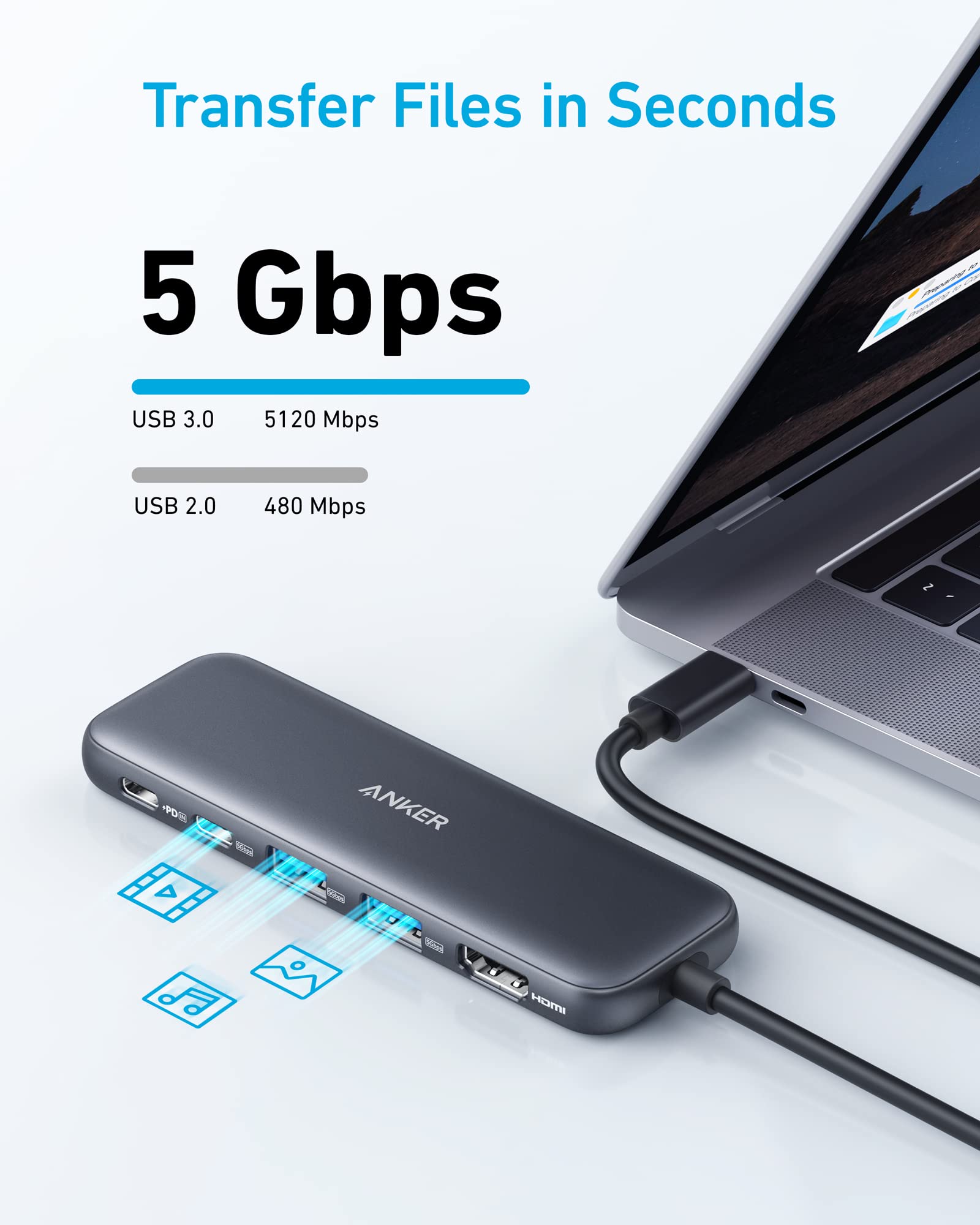 Concentrador USB-C Anker <b>332</b> reacondicionado (5 en 1)