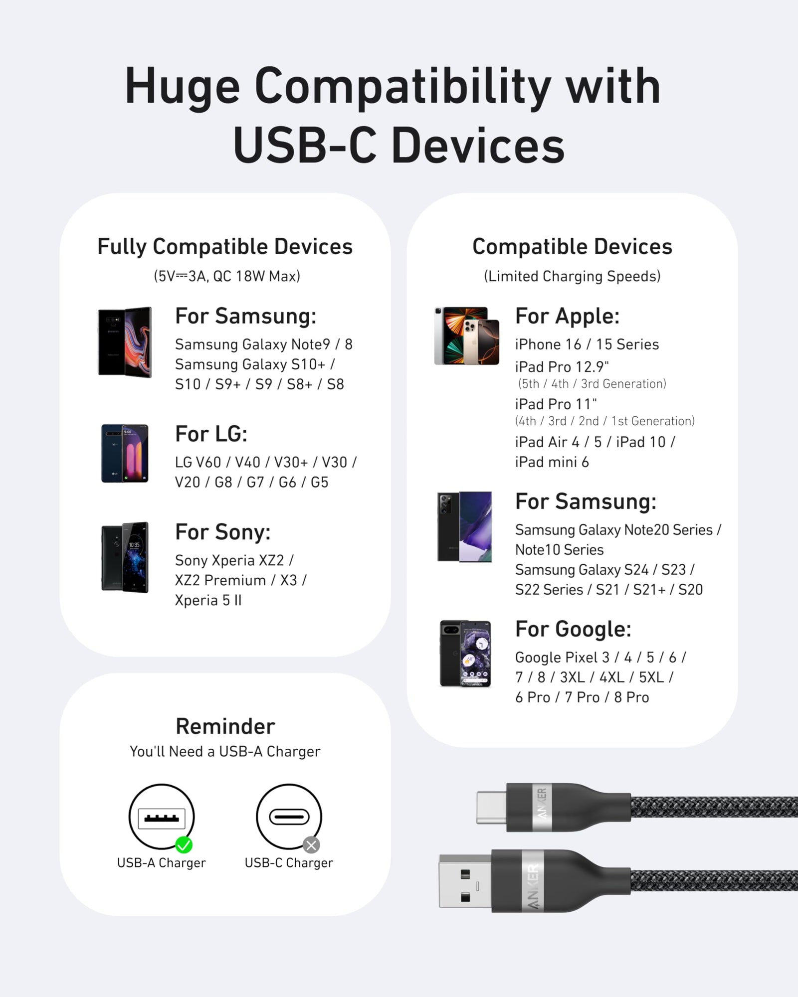 Cable Anker USB-A a USB-C (0,9 m/1,8 m, trenzado reciclado)