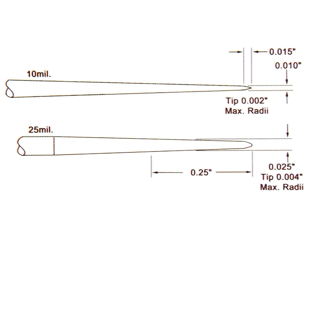 Probe and Pick Set