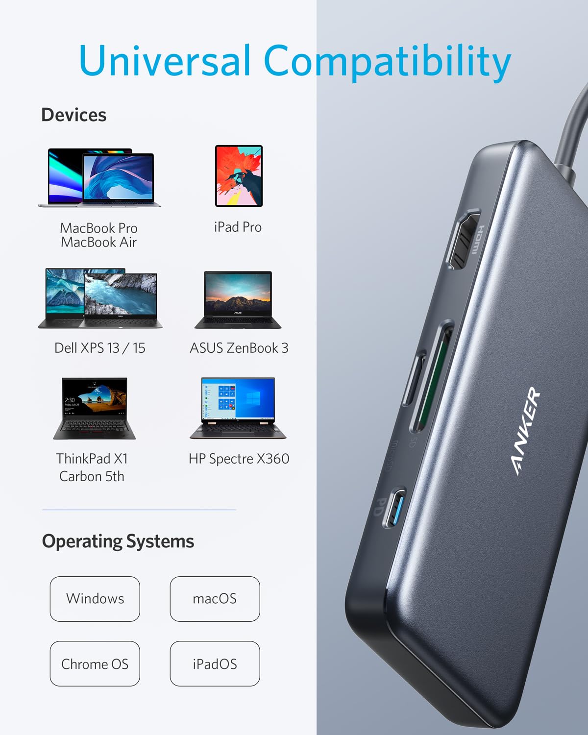 Anker <b>341</b> концентратор USB-C (7-в-1)