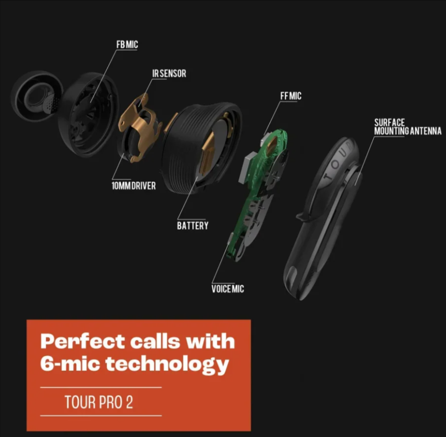 Tour Pro 2: True Wireless Earbuds with Smart Touch-Screen Case