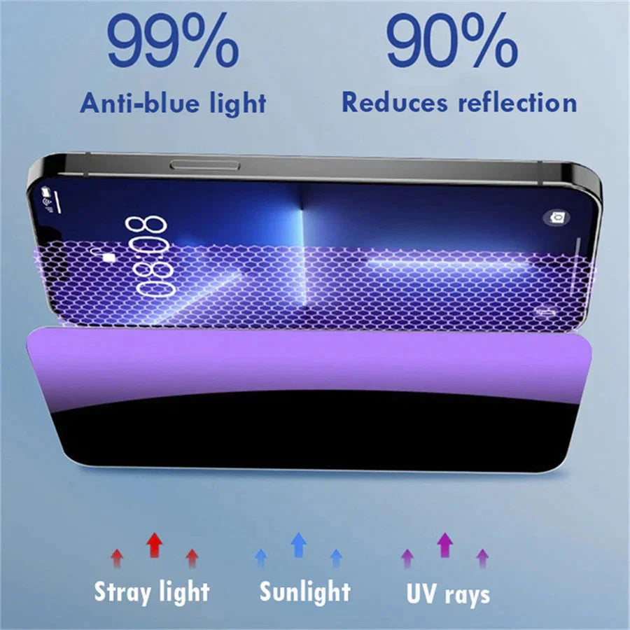 Protector de pantalla antiluz azul de privacidad 6 en 1 de 3 piezas + 3 lentes de cámara de metal para iPhone 17 16 15 14 13