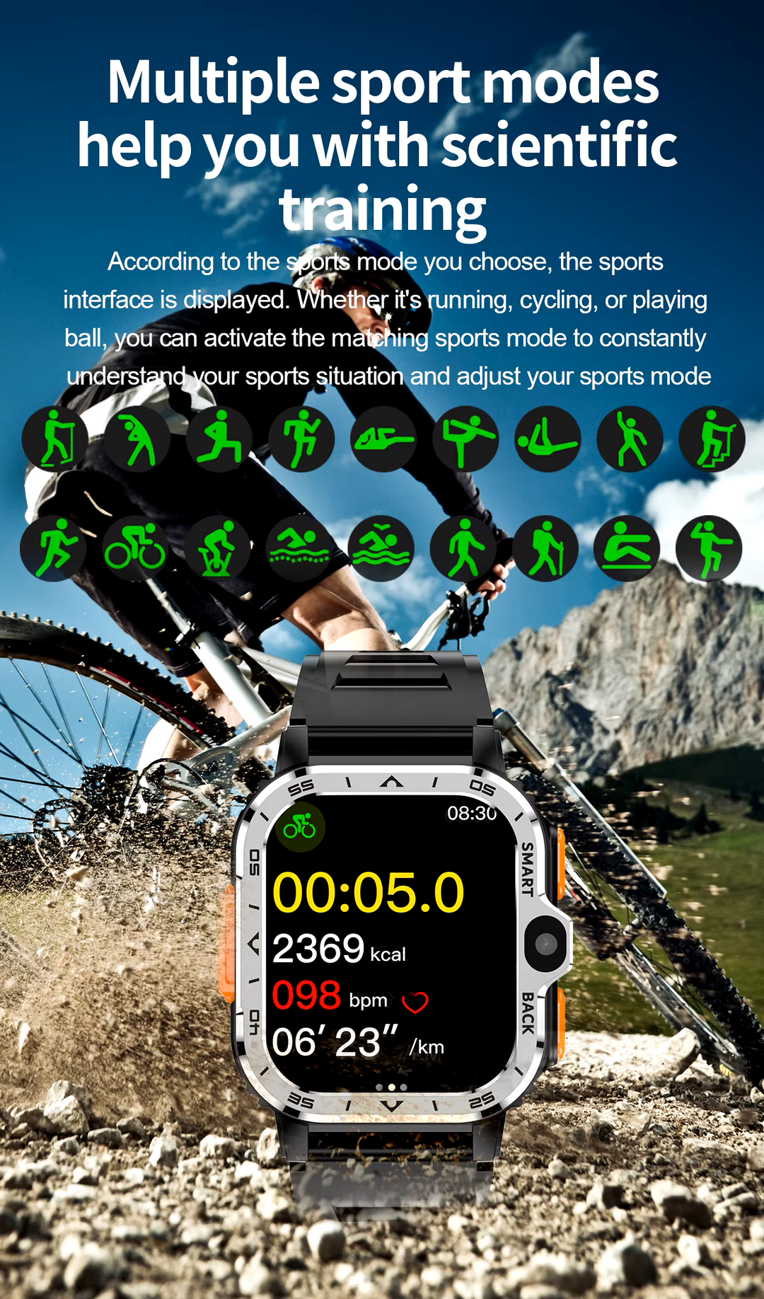 Rugged Android OS Smart-Watch - Google Play Store - GPS, Bluetooth, Wi-Fi, 4G Cellular - Dual Camera