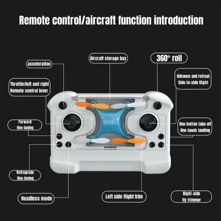 MiniX BEST - Ultra Micro Pocket R/C Drone with 3D Flip Tricks & Headless Mode