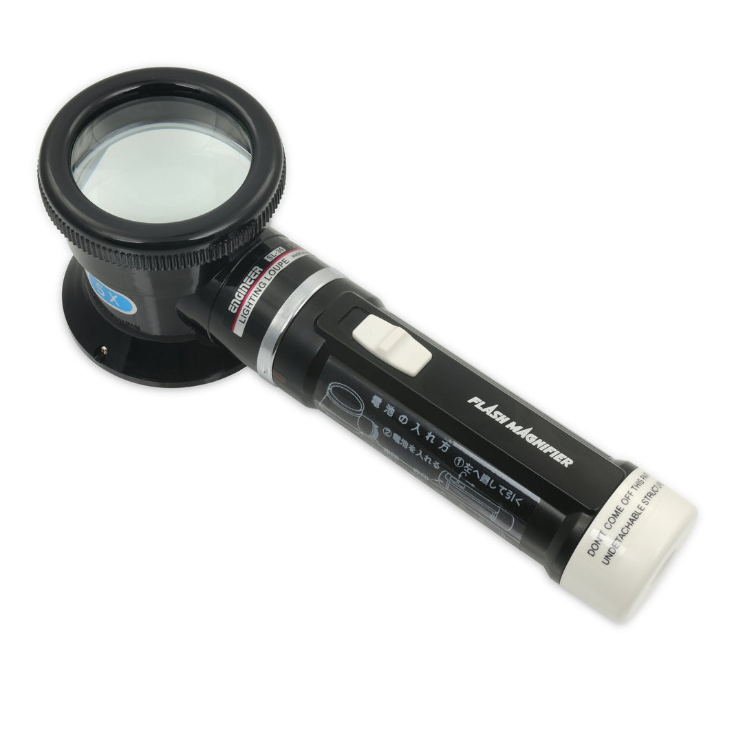 Inspection Scope