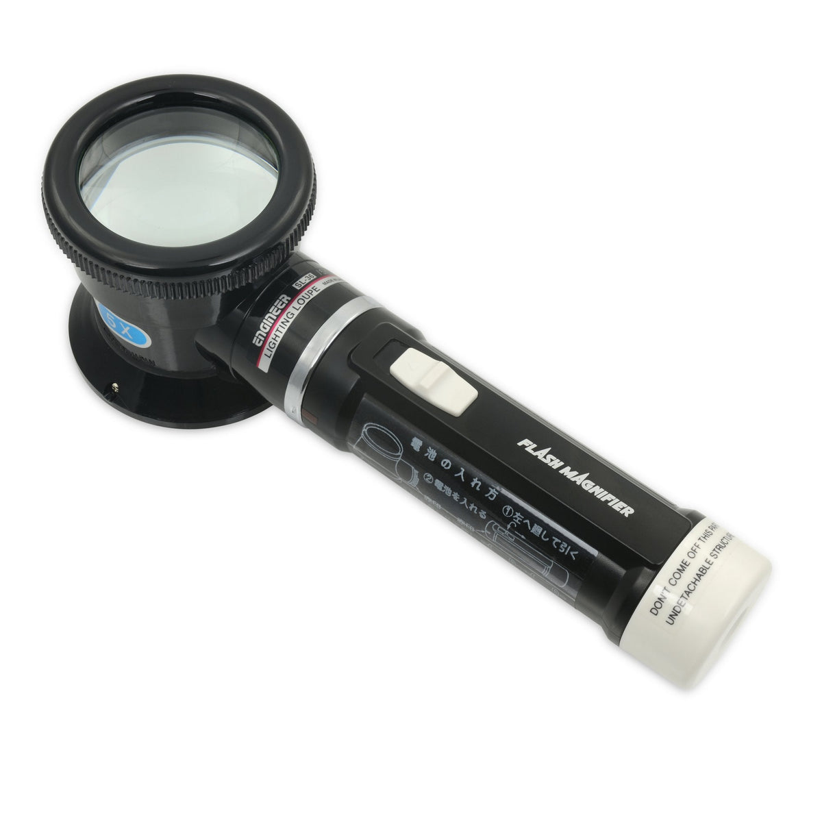 Inspection Scope