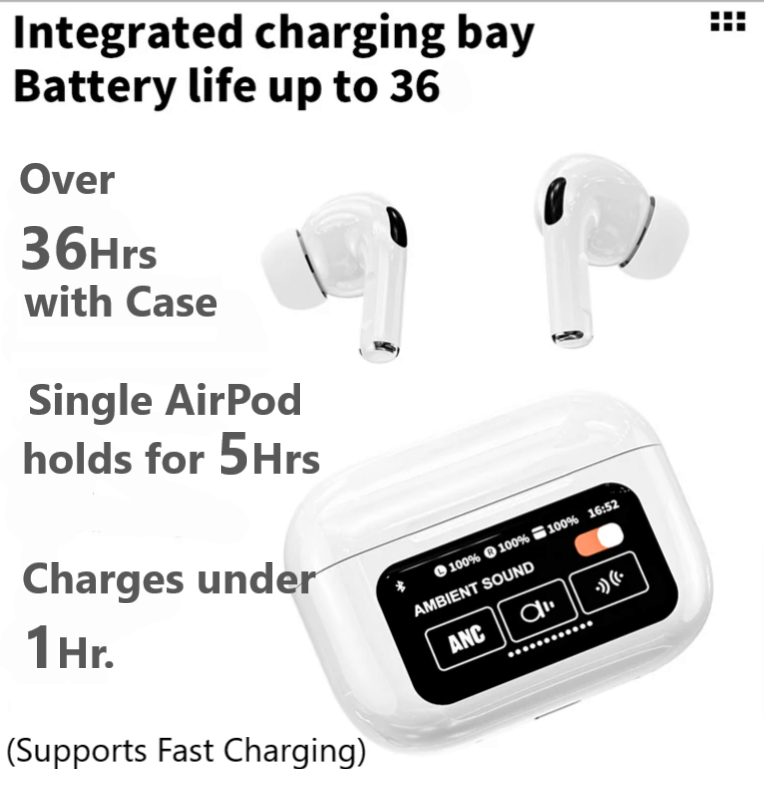 Apple AirPods Pro 3rd Generation - LED Touch-Screen Smart Case - 2025 Charging Case USB-C