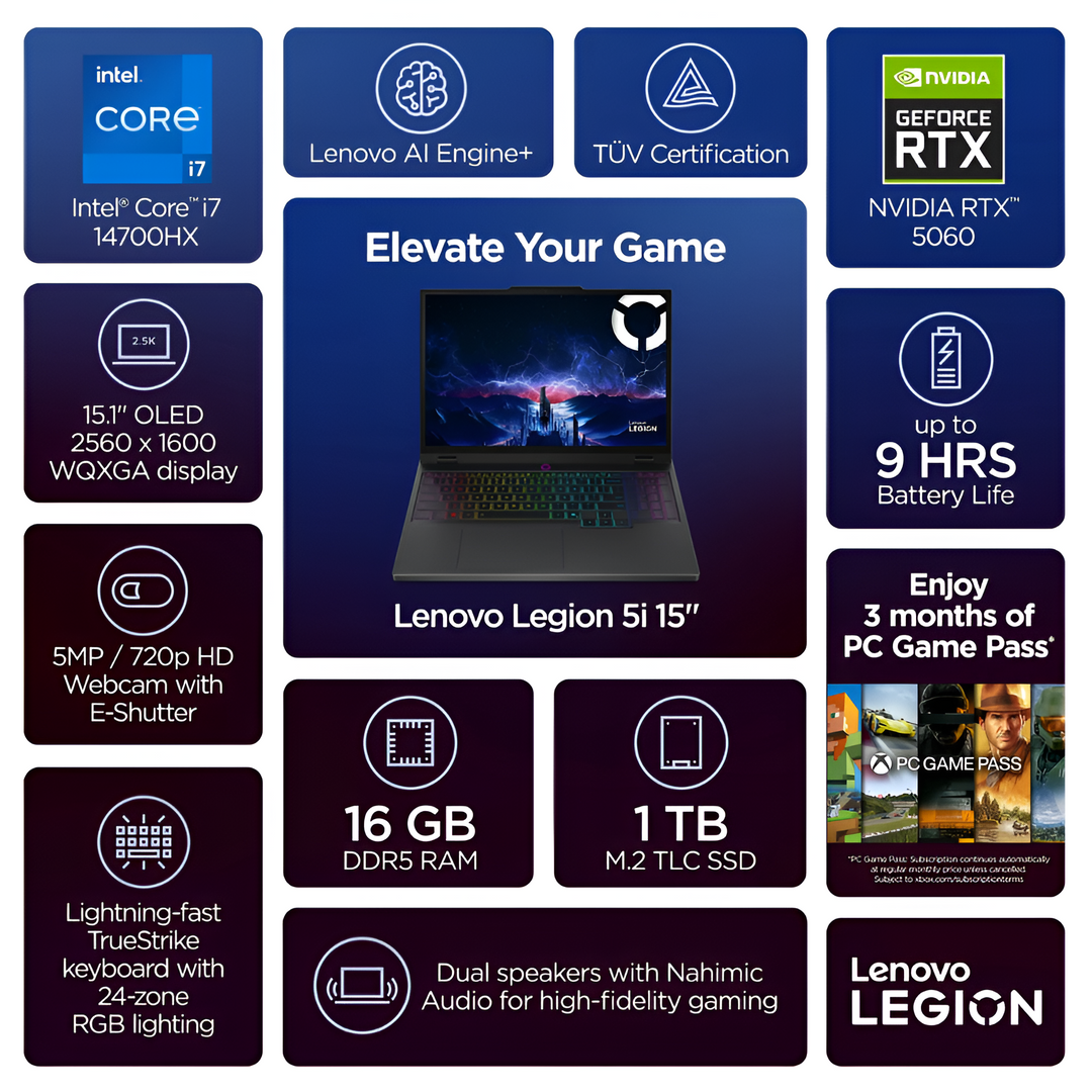Lenovo Legion 5i 15.1" (83LY0000US ) 1TB/16GB RAM Black (NEW)