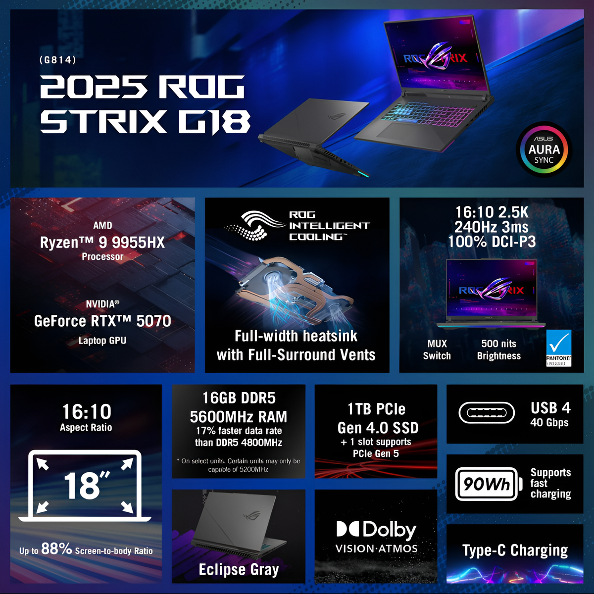 ASUS ROG Strix G18 (2025) 18” (G814FP-WS96) 1TB/32GB RAM Eclipse Gray (NEW)