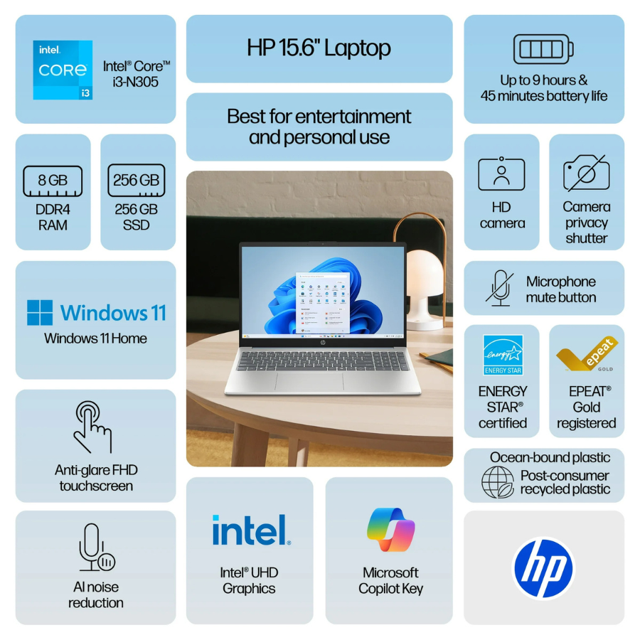 HP 15.6" (15-FD0130WM) 256GB/8GB RAM Moonlight Blue (NEW)