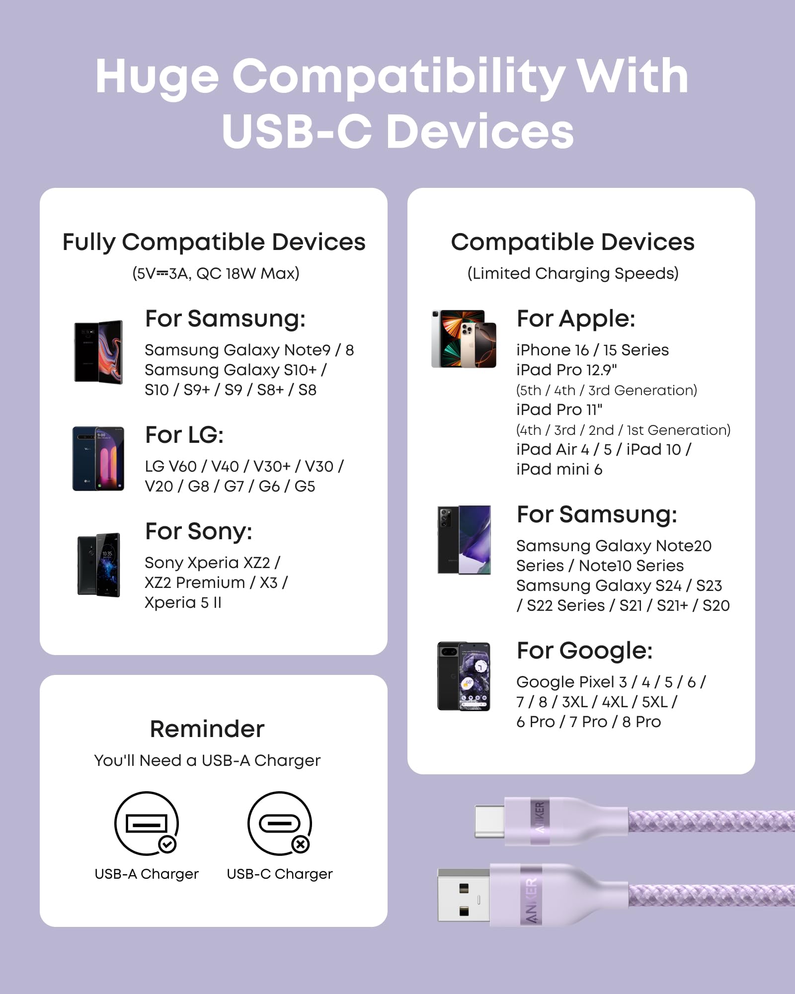 Cable Anker USB-A a USB-C (0,9 m/1,8 m, trenzado reciclado)