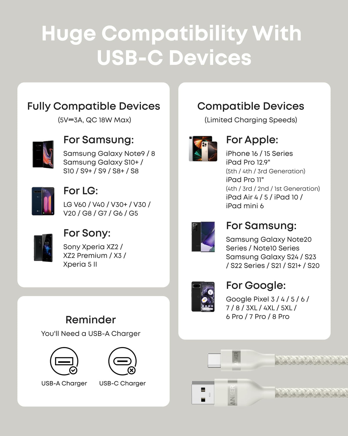 Cable Anker USB-A a USB-C (0,9 m/1,8 m, trenzado reciclado)