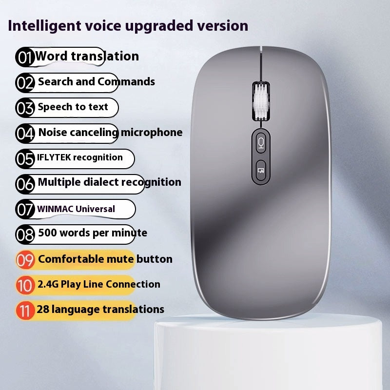 AI Intelligent Voice Commands - Wireless Bluetooth Mouse - Built-in Mic / Speech-to-text