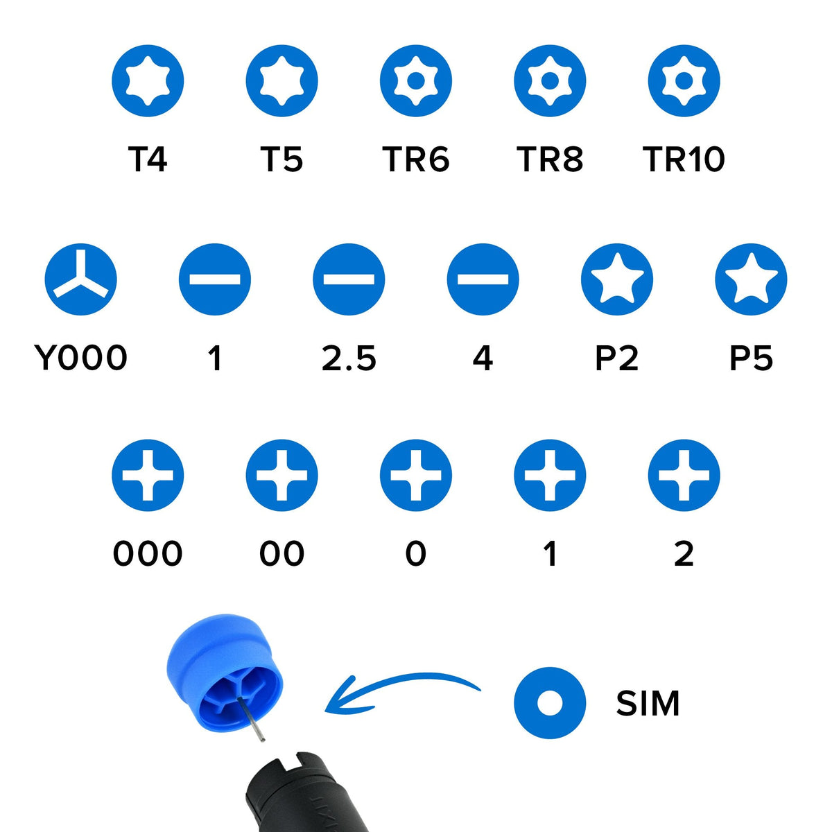 Essential Electronics Toolkit