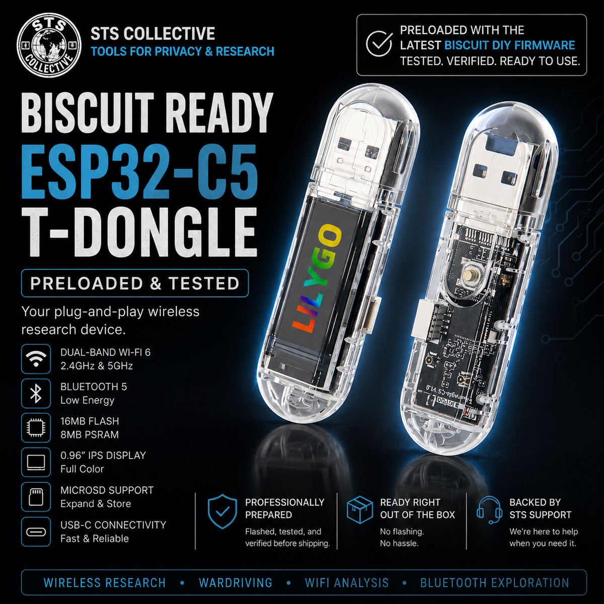 Biscuit Ready ESP32-C5 T-Dongle | Preloaded & Tested | STS Collective