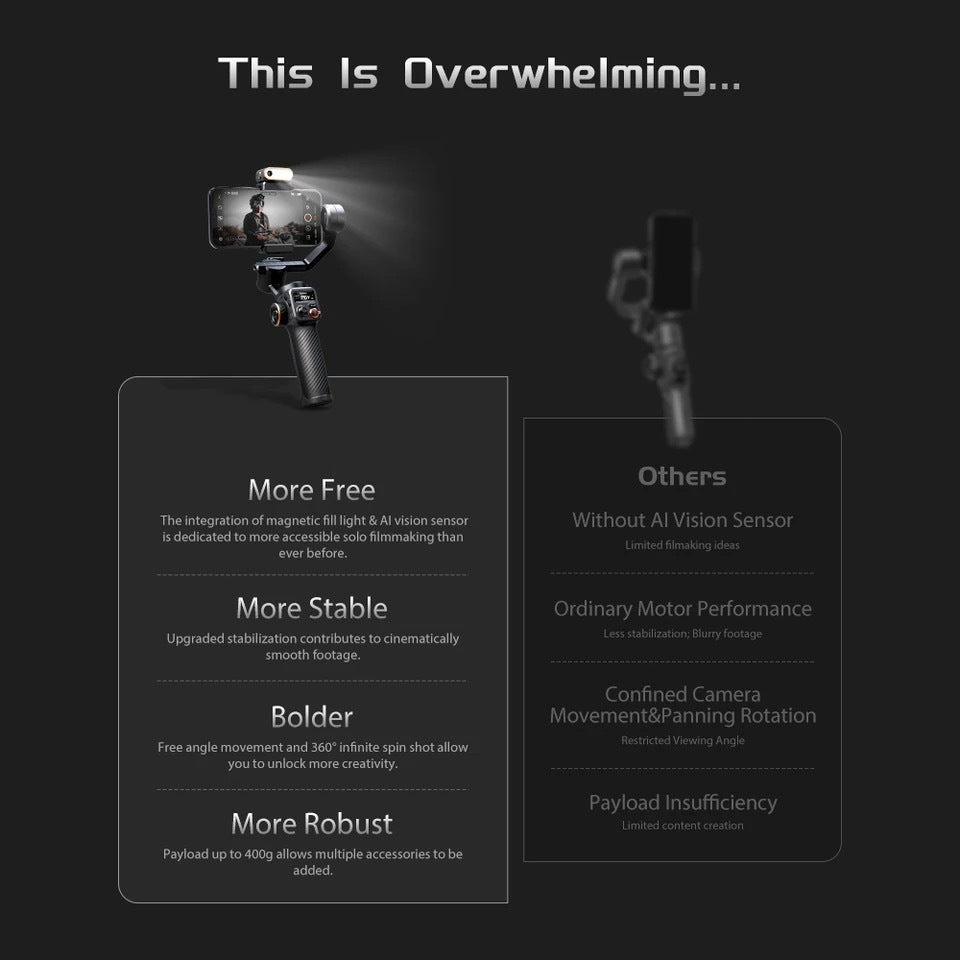 AI-Powered Vlog Stabilizer with Face Tracking and Built-in Fill Light - with Info Display Screen