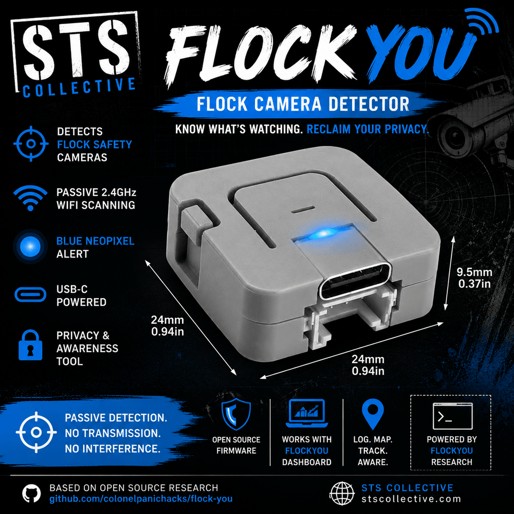 FlockYou M5 Atom Lite Flock Camera Detector | WiFi ALPR Awareness Tool with Blue LED Alert