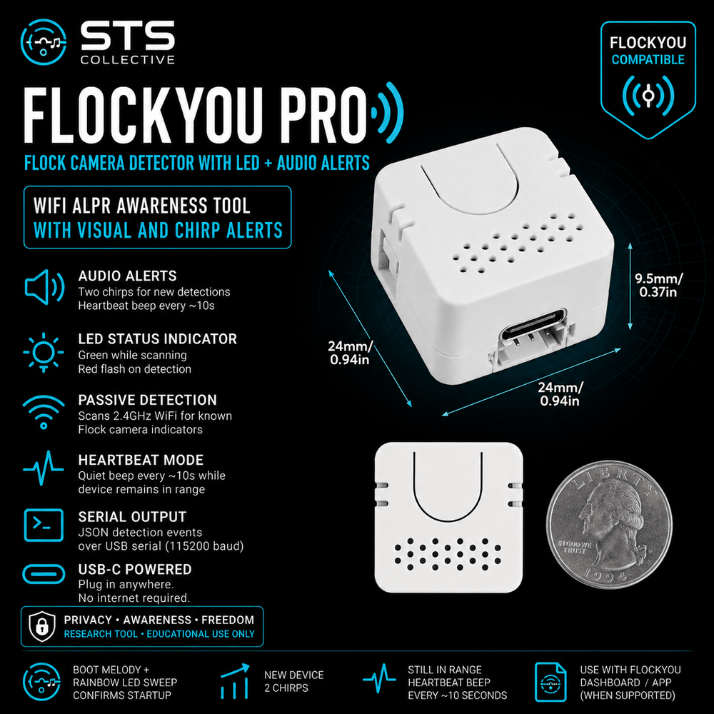 FlockYou Pro - Flock Camera Detector with LED + Audio Alerts