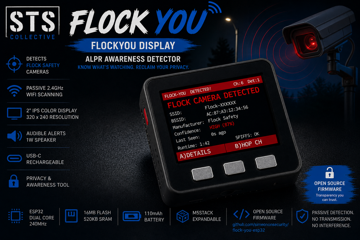 FlockYou Display | ALPR Awareness Detector with 2” IPS Screen