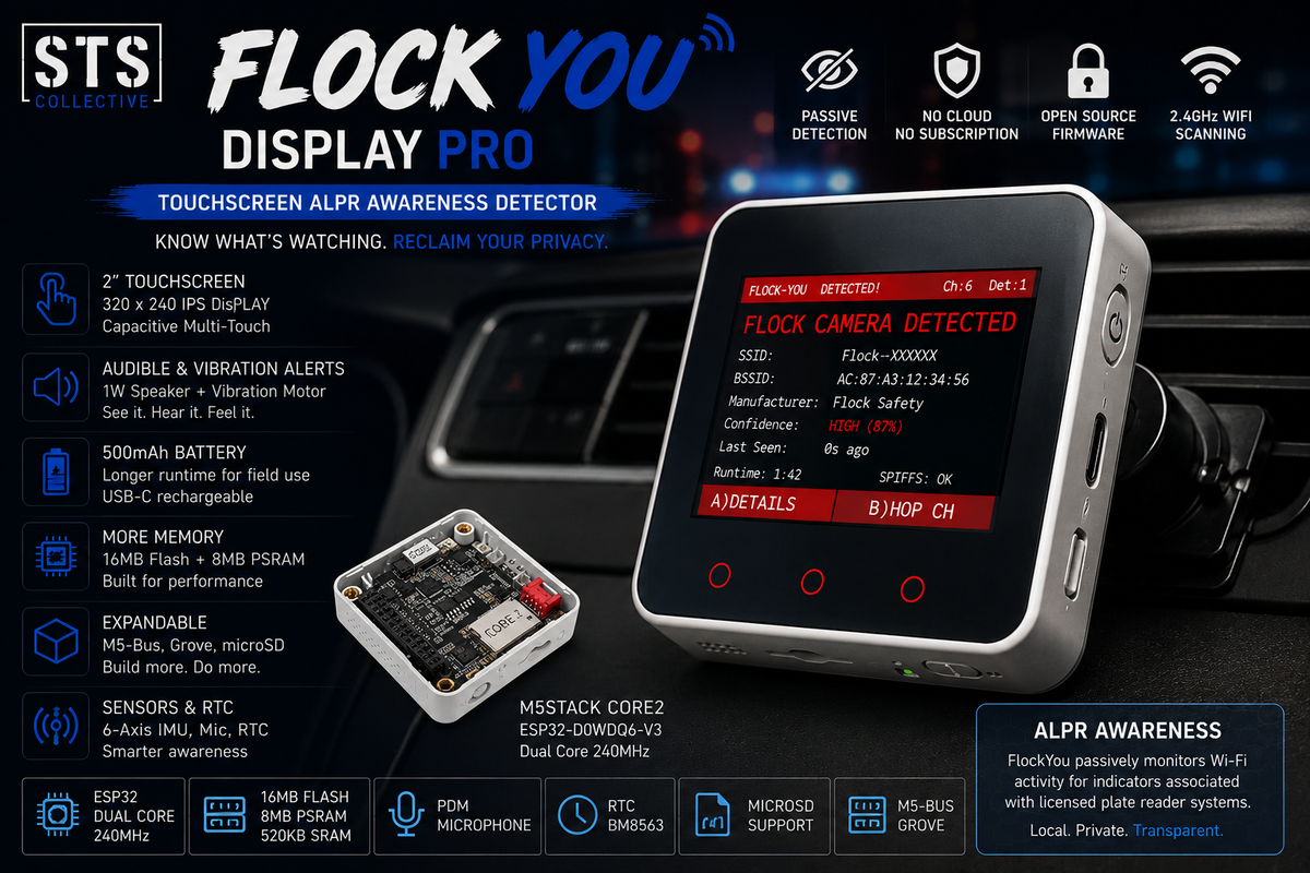 FlockYou Display Pro | Touchscreen ALPR Awareness Detector