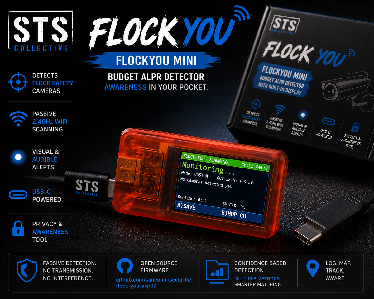 FlockYou Mini | Budget ALPR Awareness Detector with Color Display