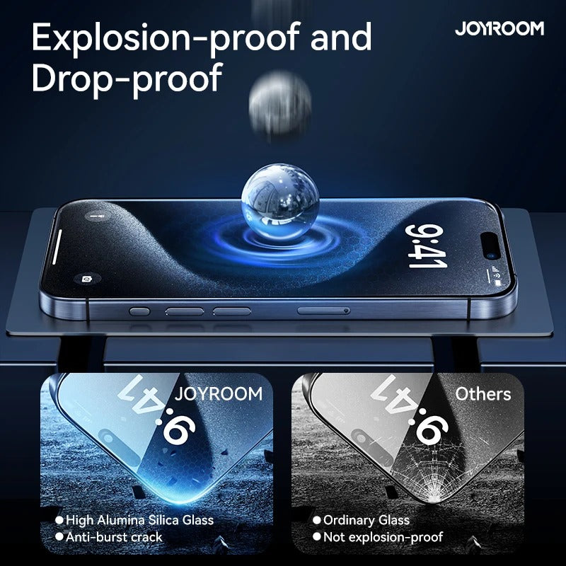 Protector de pantalla antiluz azul de privacidad 6 en 1 de 3 piezas + 3 lentes de cámara de metal para iPhone 17 16 15 14 13