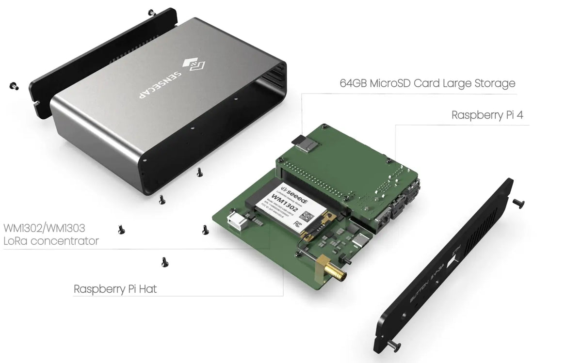 STS Collective OpenMANET SenseCAP HaLow Mesh Gateway – M1 Modificado (WM6108, Nodo Fuera de Red de 915MHz, Preflasheado)