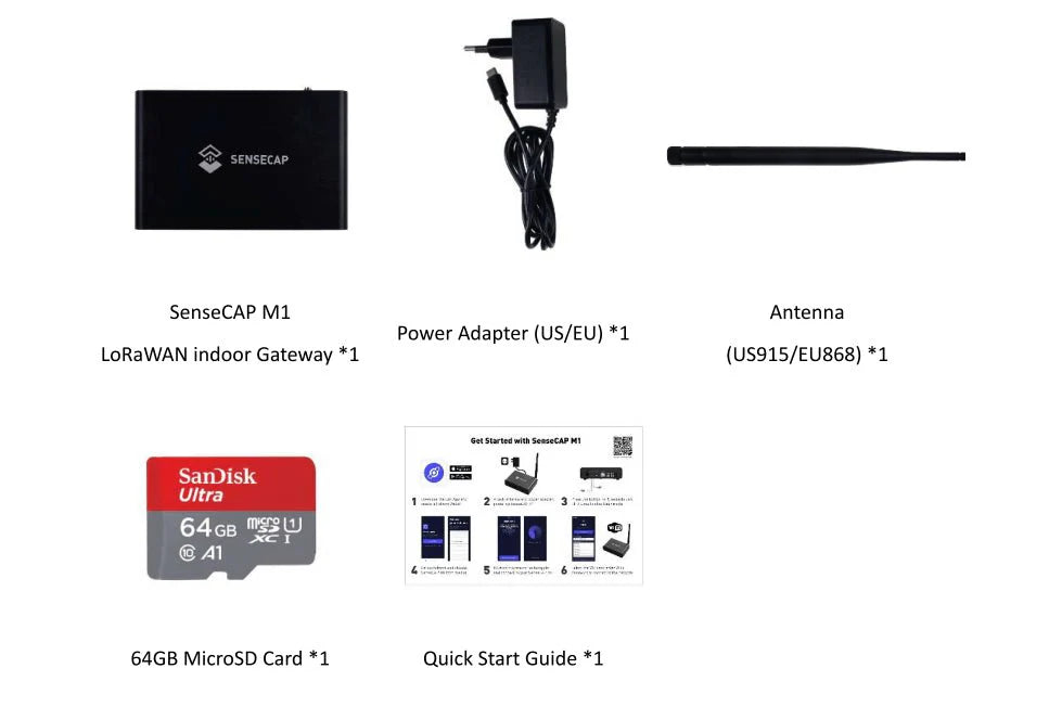 STS Collective OpenMANET SenseCAP HaLow Mesh Gateway – M1 Modificado (WM6108, Nodo Fuera de Red de 915MHz, Preflasheado)